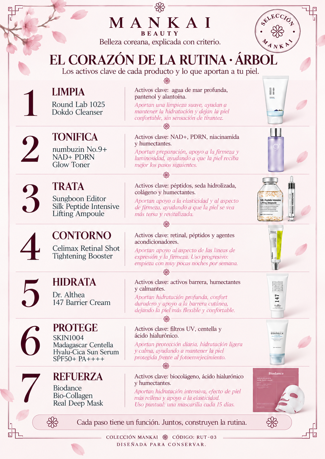 El corazón de la rutina ANTIEDAD · NUTRICIÓN